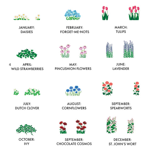 Good Morning Inc. Planted Blooms 3D 2027 Calendar Monthly Flowers