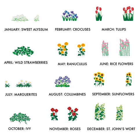 Good Morning Inc. Planted Blooms 3D 2025 Calendar