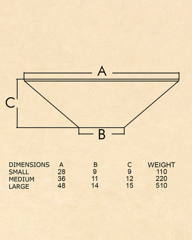 Essex Planter Measurements